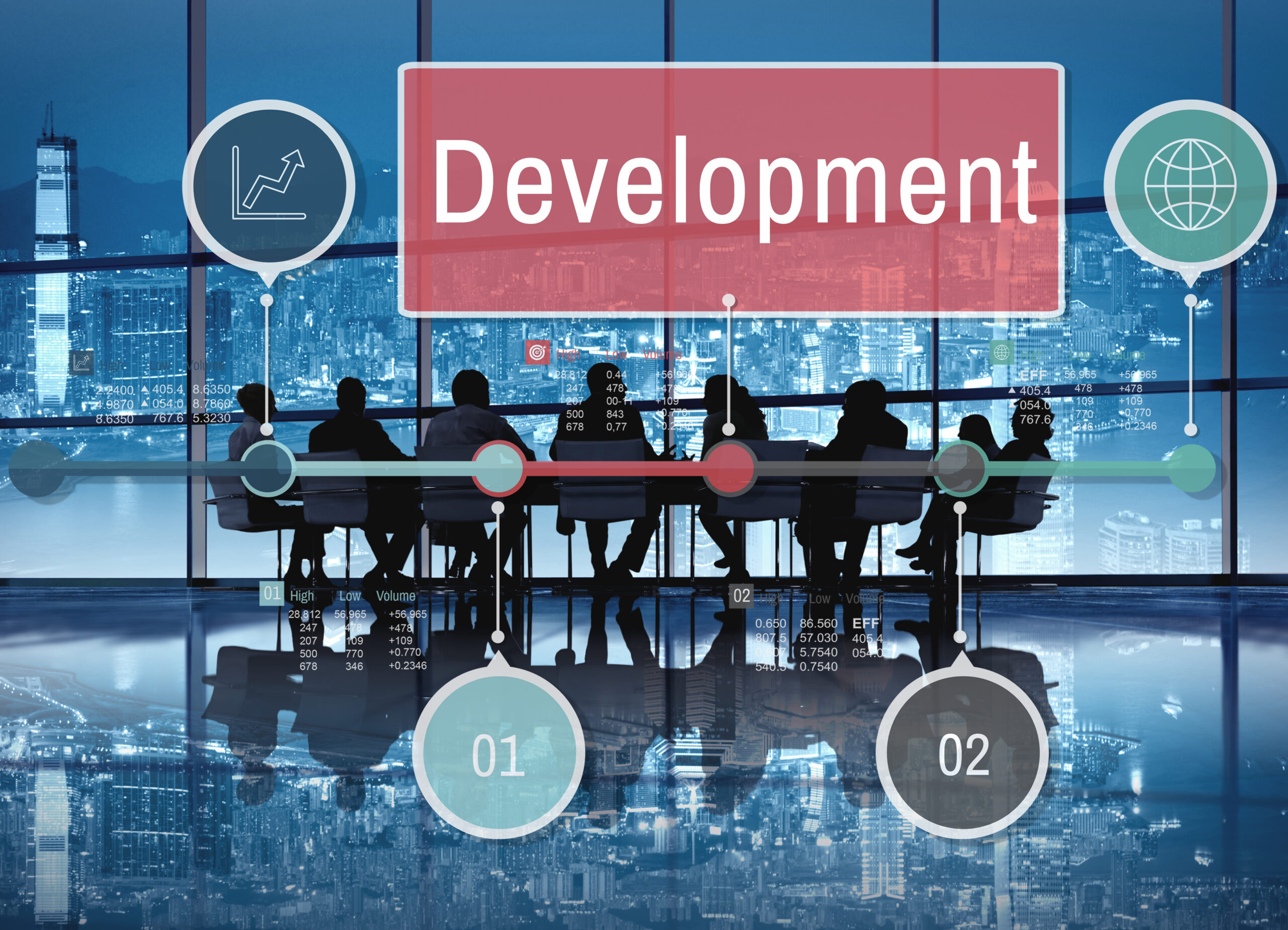 Development Growth Progress
